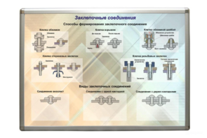 Планшет «Заклепочные соединения» - fgospostavki.ru - Екатеринбург