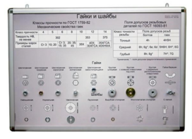 Планшет «Болты и винты, гайки и шайбы» - fgospostavki.ru - Екатеринбург