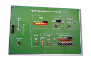 Сменная панель «Преобразования данных» - fgospostavki.ru - Екатеринбург