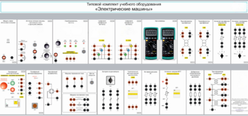 Типовой комплект учебного оборудования «Электрические машины» - fgospostavki.ru - Екатеринбург