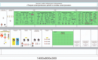 Комплект учебно-лабораторного оборудования «Теория электрических цепей и основы электроники»  - fgospostavki.ru - Екатеринбург