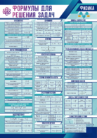Стенд "Формулы для решения задач по физике" Вариант 1 - fgospostavki.ru - Екатеринбург