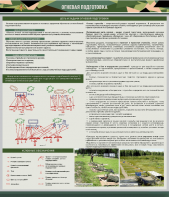 Стенд "Огневая подготовка" Вариант 1 - fgospostavki.ru - Екатеринбург