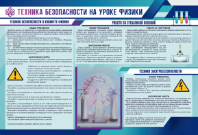 Стенд-уголок "Техника безопасности на уроках физики" - fgospostavki.ru - Екатеринбург