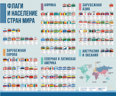 Стенд "Флаги и население мира" - fgospostavki.ru - Екатеринбург