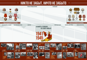 Стенд-уголок "Никто не забыт, ничто не забыто" - fgospostavki.ru - Екатеринбург