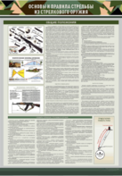 Стенд "Основы и правила стрельбы из стрелкового оружия" - fgospostavki.ru - Екатеринбург