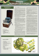 Стенд "Приборы радиационной и химической разведки" - fgospostavki.ru - Екатеринбург