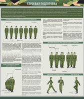 Стенд "Строевая подготовка" - fgospostavki.ru - Екатеринбург