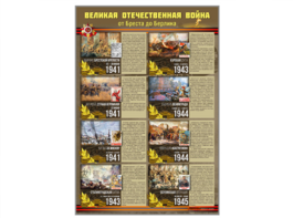 Стенды "Великая Отечественная война от Бреста до Берлина" - fgospostavki.ru - Екатеринбург