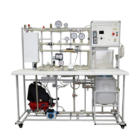 Стенд «Измерение показателей систем ЖКХ» - fgospostavki.ru - Екатеринбург