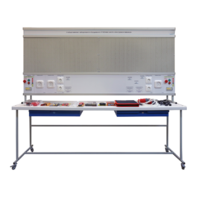 Учебный комплект лабораторного оборудования «Рабочее место электромонтажника» - fgospostavki.ru - Екатеринбург