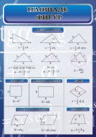 Стенд "Площадь фигур" - fgospostavki.ru - Екатеринбург