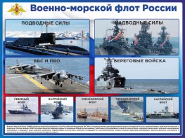 Стенд "Военно-морской флот России" - «ФГОС Поставки»
