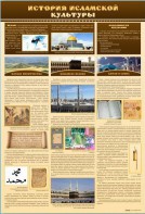 Стенд "История исламской культуры" - «ФГОС Поставки»