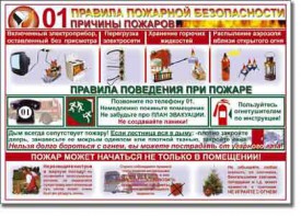 Таблица "Правила пожарной безопасности" - fgospostavki.ru - Екатеринбург