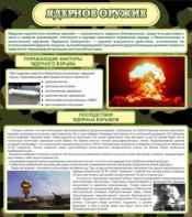 Стенд "Ядерное оружие" - «ФГОС Поставки»