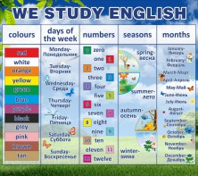 Стенд "We study english" - «ФГОС Поставки»