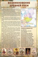 Стенд "Возникновение древней Руси" - fgospostavki.ru - Екатеринбург