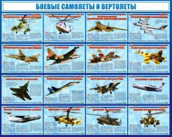 Стенд "Боевые самолеты и вертолеты" - fgospostavki.ru - Екатеринбург