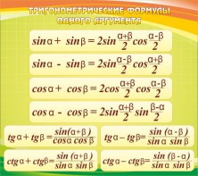 Стенд "Тригонометрические формулы" - «ФГОС Поставки»