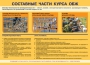 Комплект плакатов "Основы безопасности жизнедеятельности" - fgospostavki.ru - Екатеринбург