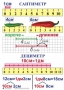 Комплект таблиц по математике для начальной школы. Математика 1 класс - fgospostavki.ru - Екатеринбург