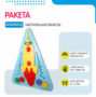 Бизиборд «Ракета» - fgospostavki.ru - Екатеринбург