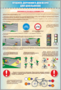 Комплект стендов "Правила дорожного движения для школьников" (5 шт.) - fgospostavki.ru - Екатеринбург