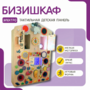 Бизишкаф «№1» - fgospostavki.ru - Екатеринбург