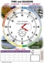 Комплект таблиц "Время" на английском языке - fgospostavki.ru - Екатеринбург